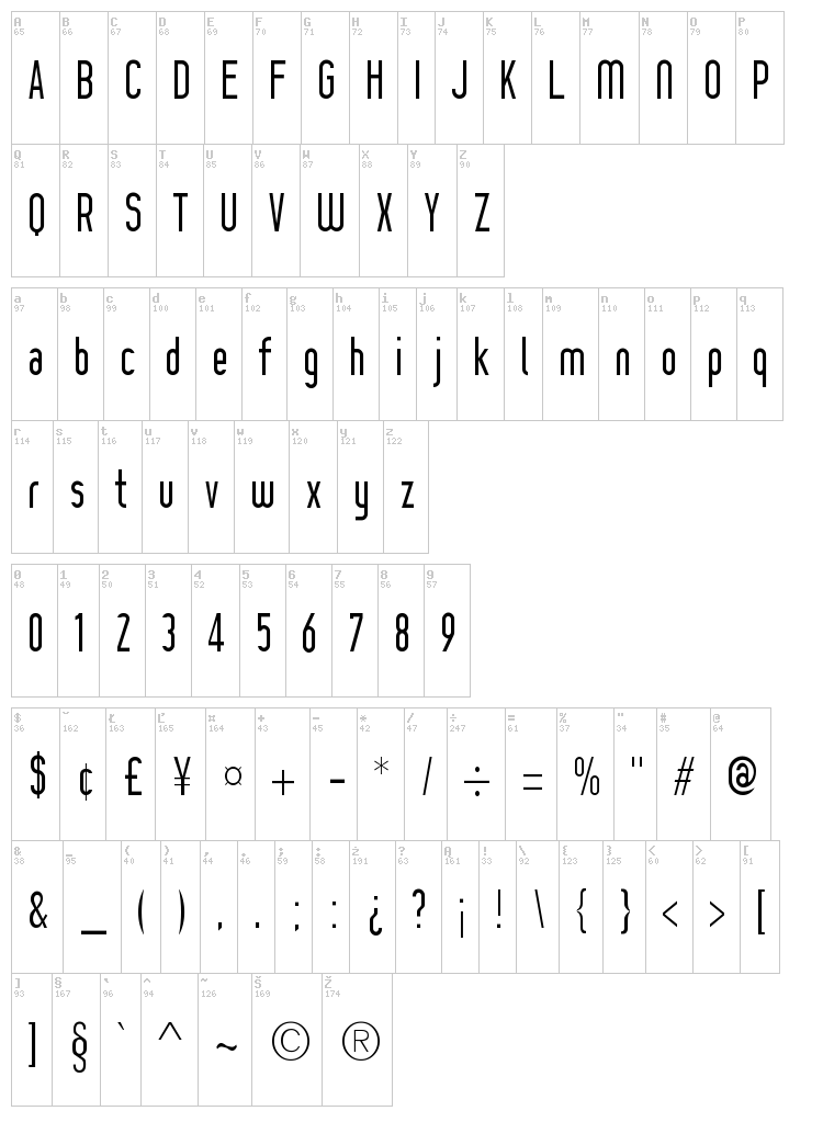 [z] Prozak font map